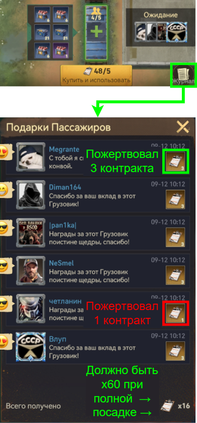 Журнал поезда
