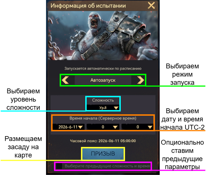 Параметры предыдущей засады
